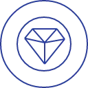 国際証明書確認の品質